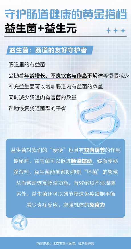 肠道健康代谢海报_源文件下载_PSD格式_1200X2278像素-健康科普,代谢健康,益生菌-作品编号:2025091516529736-志′设˓网
