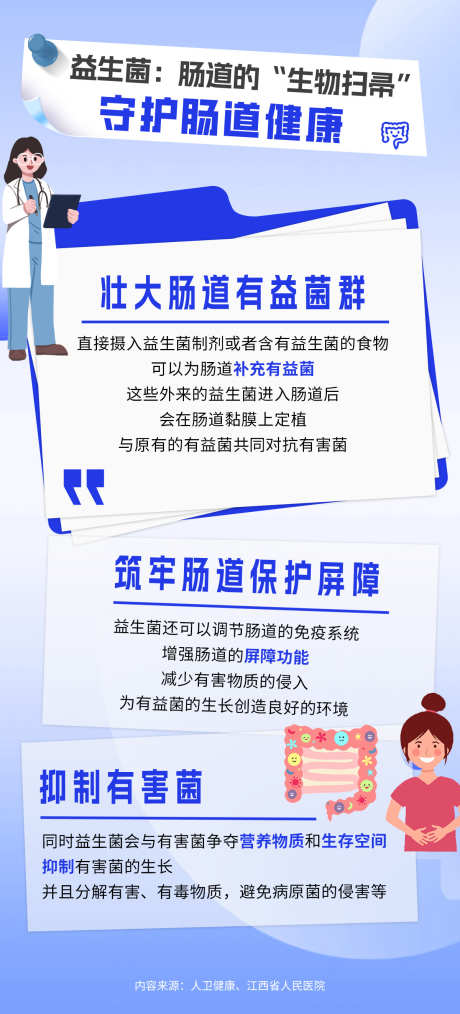 肠道健康科普_源文件下载_PSD格式_1200X2644像素-肠道,健康,科普-作品编号:2025091517099246-志˓设͵网