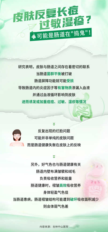 肠道健康代谢_源文件下载_PSD格式_1207X2590像素-代谢,皮肤长痘,湿疹-作品编号:2025091608452932-志.设`网