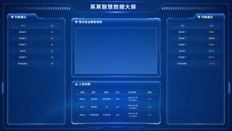 智慧数据大屏_源文件下载_SKETCH格式_1920X1080像素-科技感,蓝色,可视化大屏-作品编号:2025091617201343-志ˌ设˯网