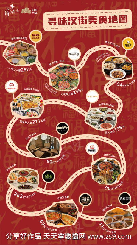 美食地图海报