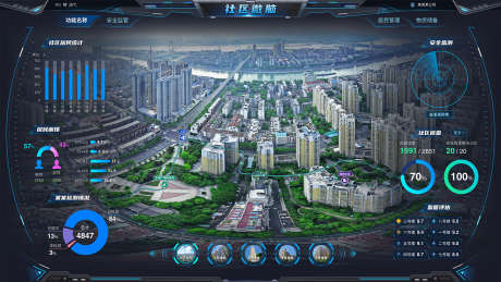 社区微脑大数据系统_源文件下载_SKETCH,其他格式格式_3840X2160像素-系统,可视化,大屏-作品编号:2025091716095299-志˜设.网