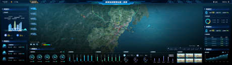 城市大脑智慧运营一张图_源文件下载_PSD格式_5120X1440像素-系统,可视化,大屏-作品编号:2025091716146406-志‛ۛ设˲͓͕͔͐͑͗ٚٛٙ网