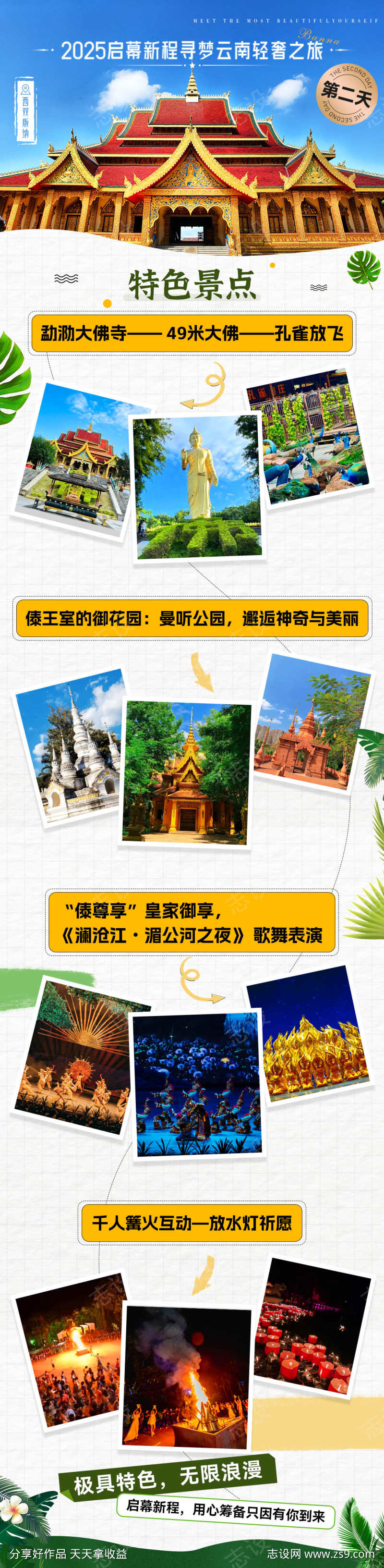 旅游出行版纳景点特色宣传推广长图海报