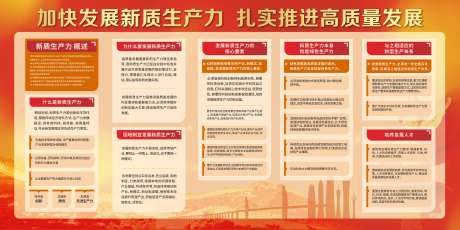 新质生产力海报_源文件下载_CDR格式_4252X2126像素-生产力,党建,海报-作品编号:2025091808361949-志.设,网