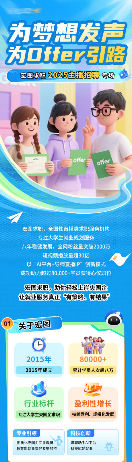 主播招聘专场长图_源文件下载_PSD格式_1080X8592像素-主播,offer,招募-作品编号:2025091813534652-志`设`网