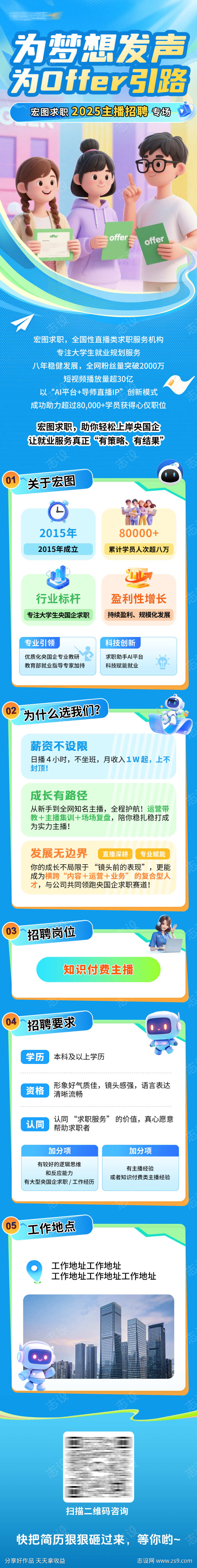 主播招聘专场长图