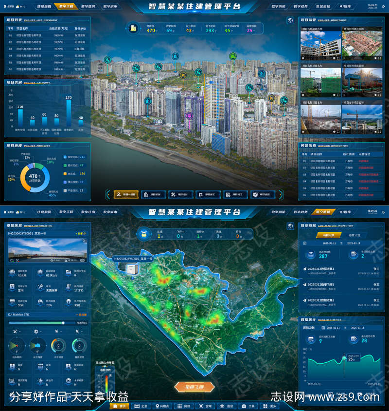 智慧住建大数据系统