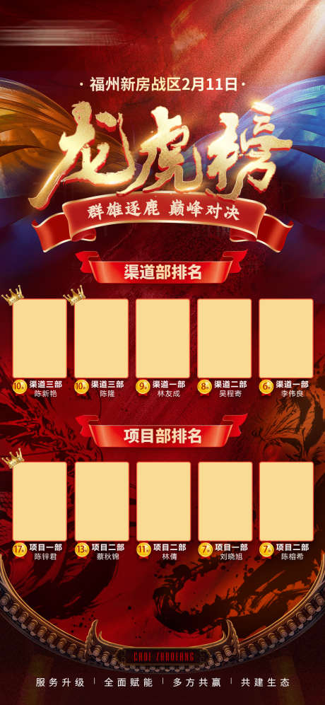 龙虎榜_源文件下载_PSD格式_1080X2340像素-地产,龙虎榜,业绩榜-作品编号:2025091701196523-志‛ۛ设.网