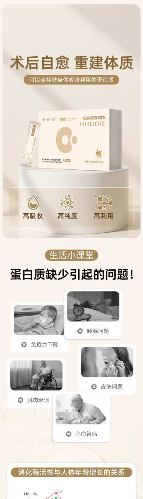 大健康电商详情页_源文件下载_PSD格式_750X10190像素-冲剂,医疗,大健康-作品编号:2025091914111031-志·设˒网