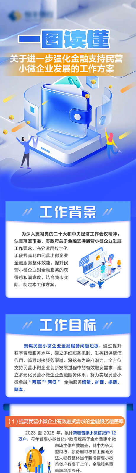 银行金融长图_源文件下载_PSD格式_500X4720像素-扁平风,安全,网络-作品编号:2025092117205845-志·设ˆ网
