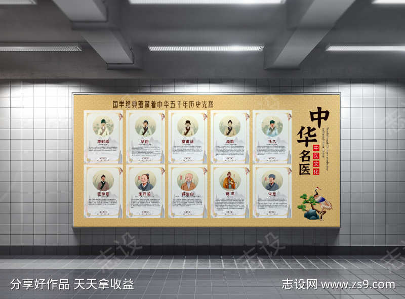 中华名医中医文化宣传展板