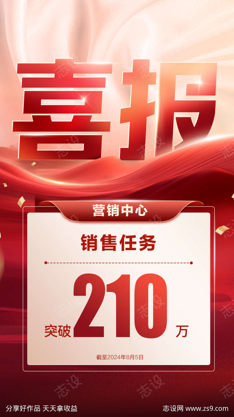 喜报战报海报