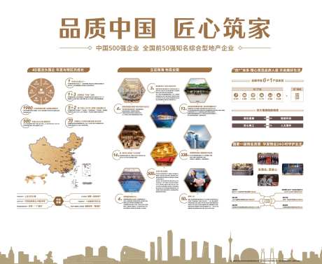 房地产品牌工法墙_源文件下载_AI格式_2000X1638像素-集团,珠海,地标-作品编号:2025092211381274-志˯设˯网