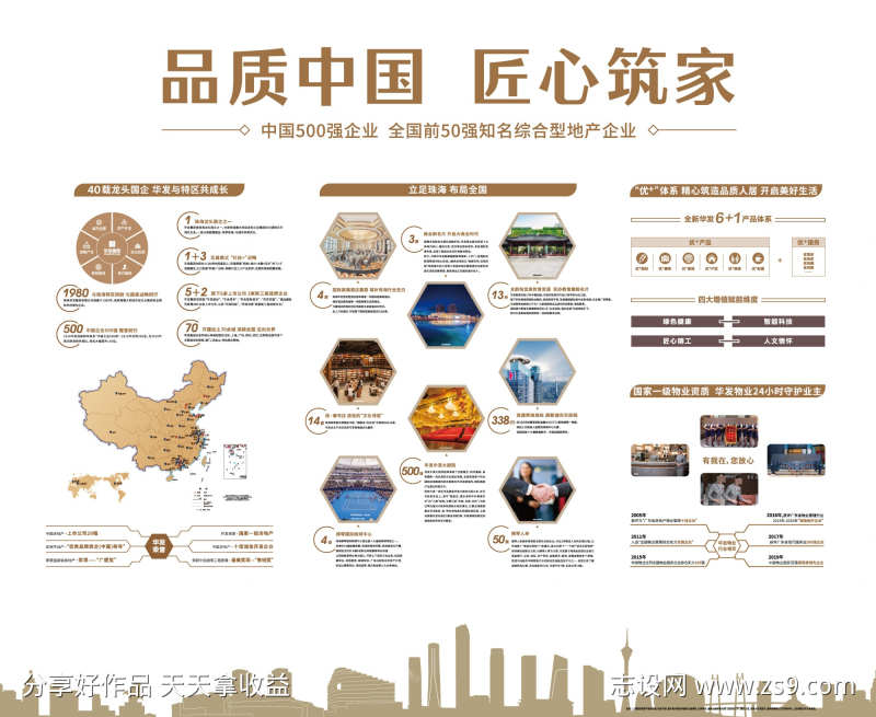 房地产品牌工法墙