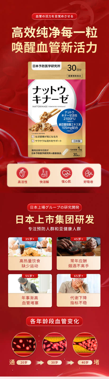 保健品红色心血管详情页_源文件下载_PSD格式_790X10402像素-营养品,心血管,红色-作品编号:2025092309307948-志˯设·网