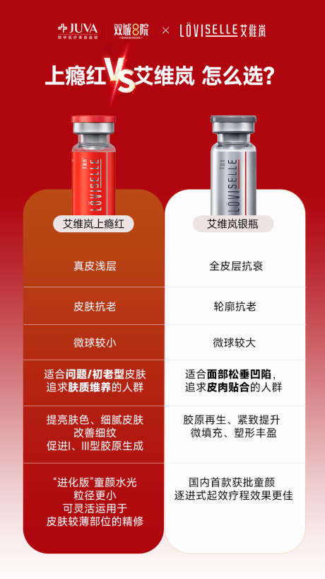 上瘾红童颜针_源文件下载_PSD格式_900X1600像素-童颜水光,童颜针,医美-作品编号:2025092309469644-志ˆ设`网