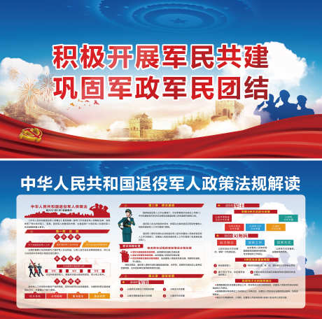 退役军人展板解读_源文件下载_AI格式_3000X2974像素-退役背景,退役海报,退役标语-作品编号:2025092212163074-志˯设·网