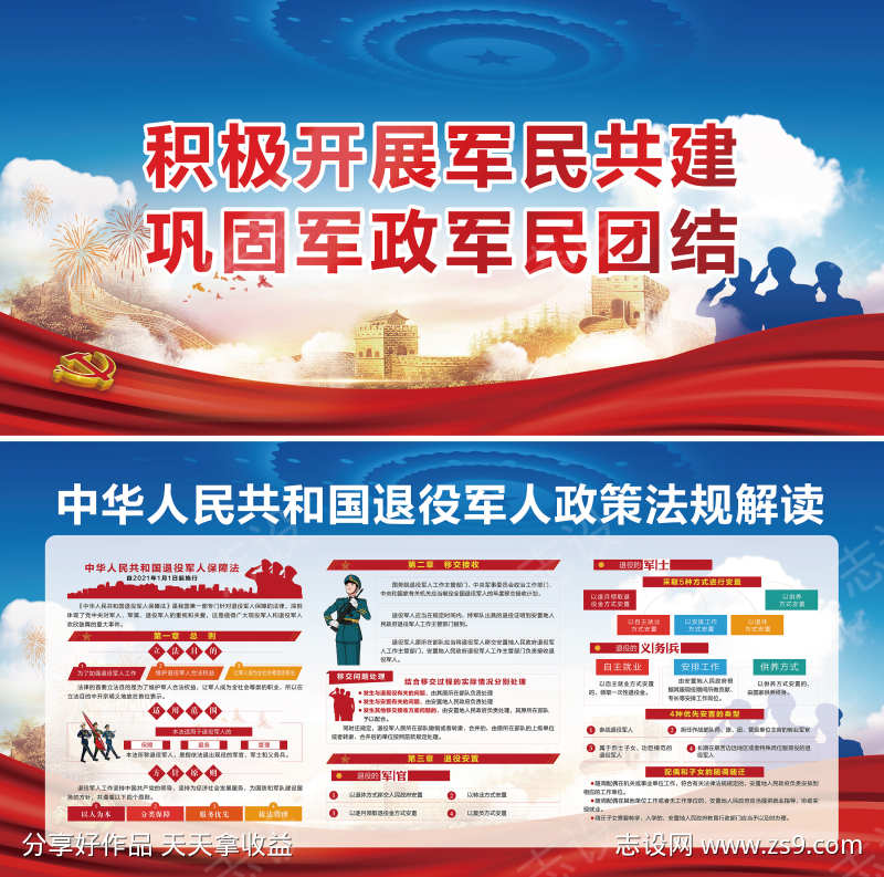 退役军人展板解读