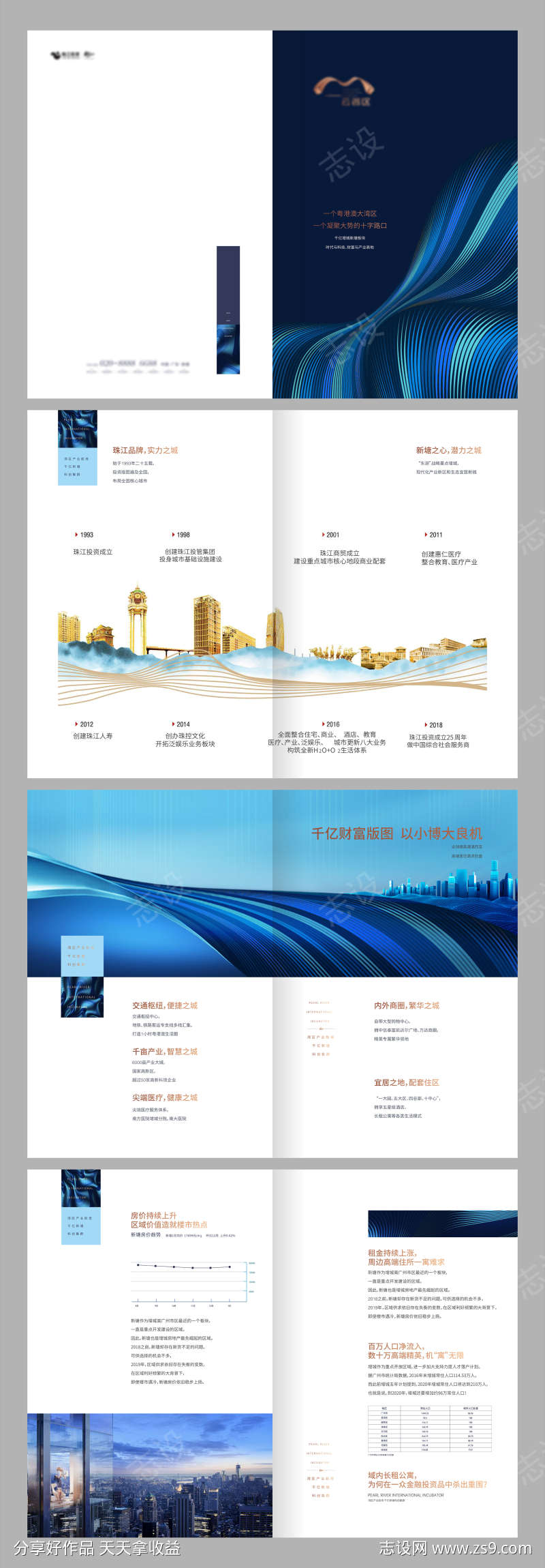 科技产业园画册折页