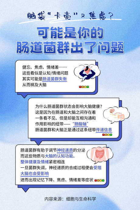 肠道菌群健康科普_源文件下载_PSD格式_1200X1800像素-代谢,健康,科普-作品编号:2025092410006060-志‛ۛ设ʹ֣֤֚֫֗ׄ网