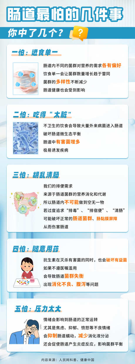 肠道代谢健康_源文件下载_PSD格式_1200X3216像素-健康,养生,科普-作品编号:2025092411208148-志ʹ֣֤֚֫֗ׄ设˱网