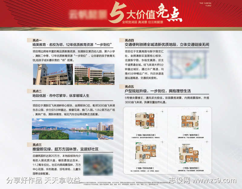 一线江景房购房5大价值亮点展板