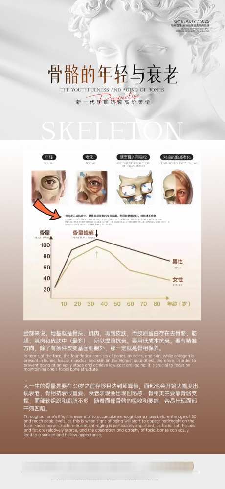 骨骼抗衰科普_源文件下载_PSD格式_1080X2343像素-院长,开讲,抗衰-作品编号:2025092413152144-志˲͓͕͔͐͑͗ٚٛٙ设ʹ֣֤֚֫֗ׄ网