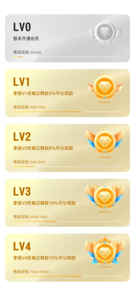 VIP会员卡片_源文件下载_SVG,其他格式格式_750X1624像素-等级,徽章,会员卡片-作品编号:2025092613406664-志′设ˌ网