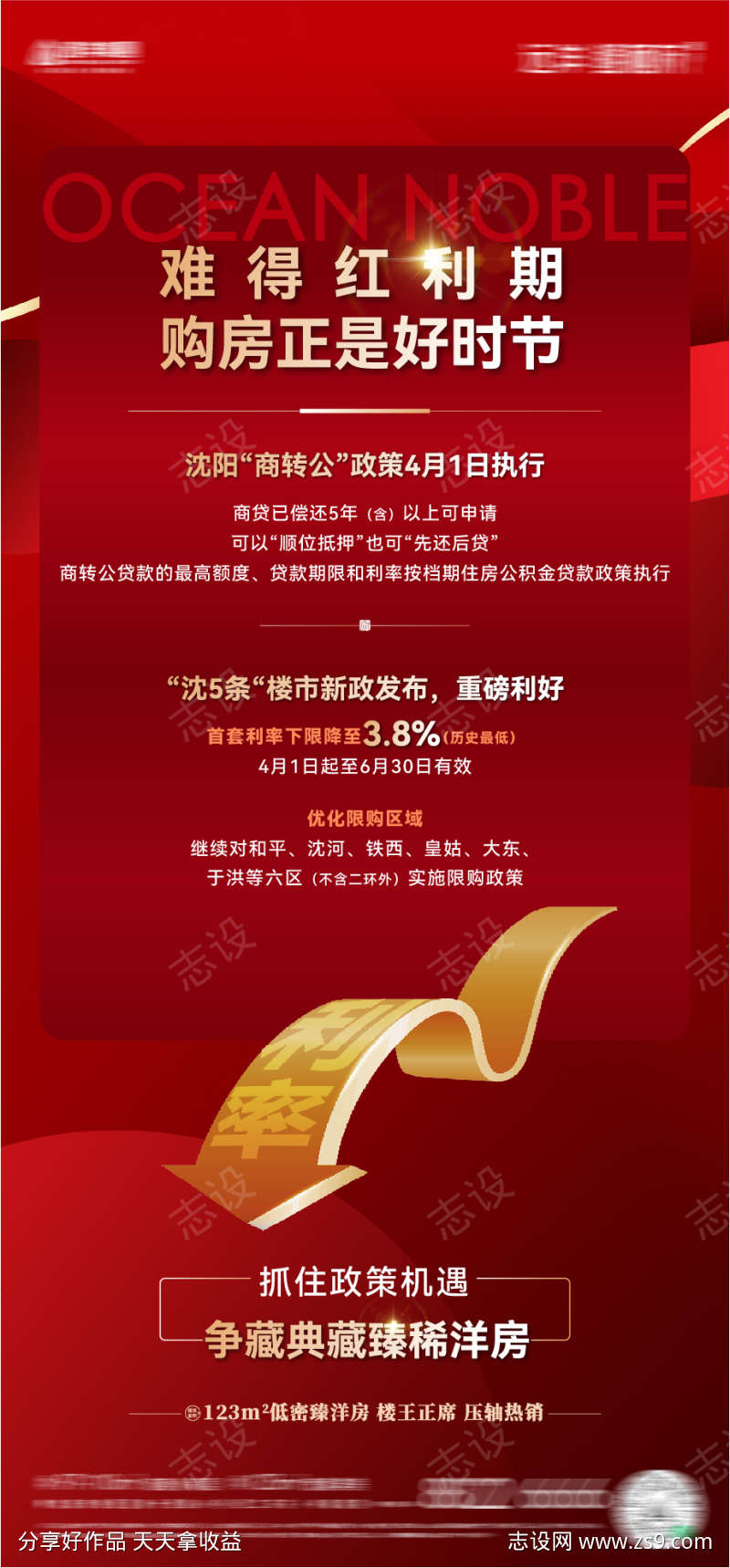 房地产楼市新政策微信海报