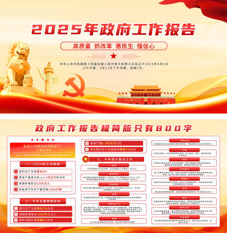 金色2025年政府工作报告展板_源文件下载_PSD格式_4000X4104像素-政府,工作,报告-作品编号:2025092810004101-志`设˜网