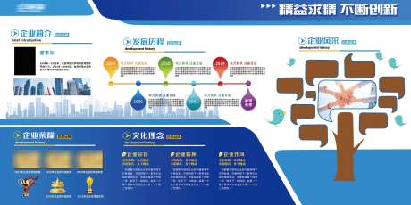 企业发展历程_源文件下载_PSD格式_2268X1134像素-发展,蓝图,进程-作品编号:2025092811444908-志˒设˜网