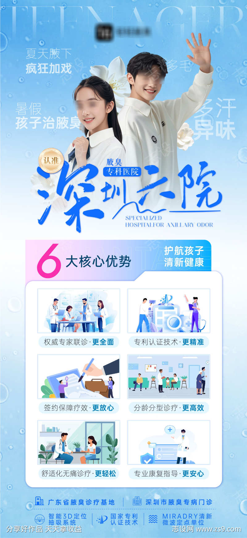 腋臭医院六大优势海报