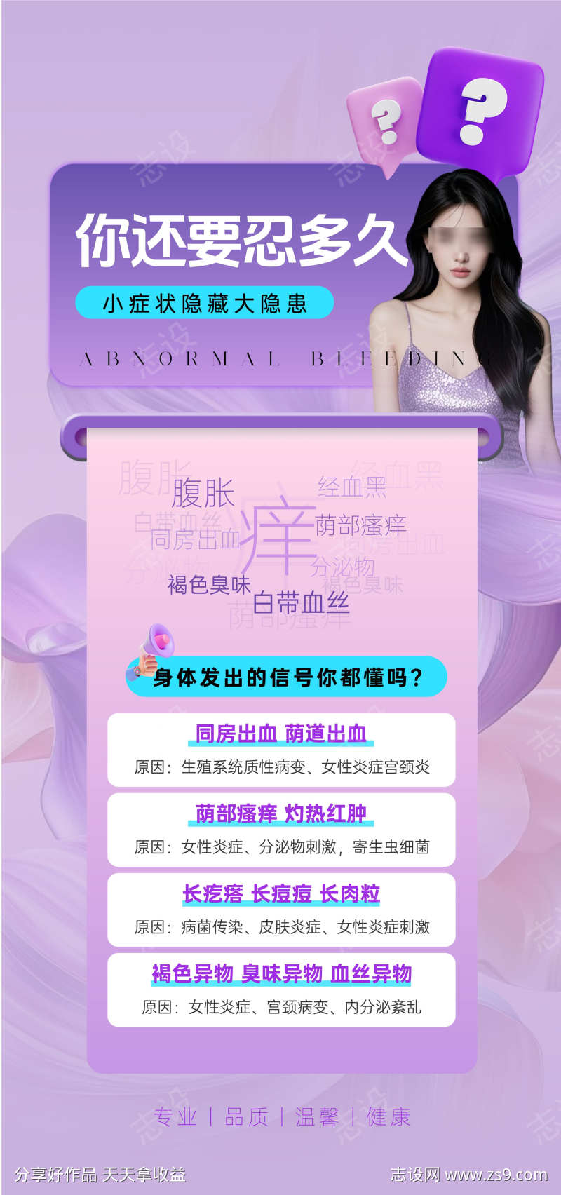 妇科非经期出血妇科海报