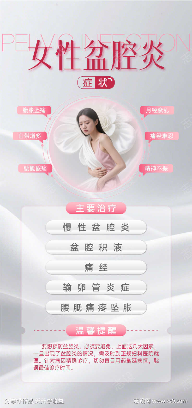 女性盆腔炎妇科健康海报
