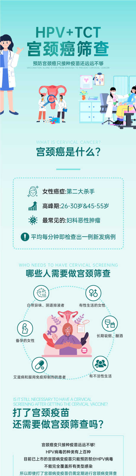 夏季两癌筛查妇科健康详情页_源文件下载_AI格式_1000X5194像素-筛查,乳腺癌,宫颈癌-作品编号:2025092914193023-志˱设˱网