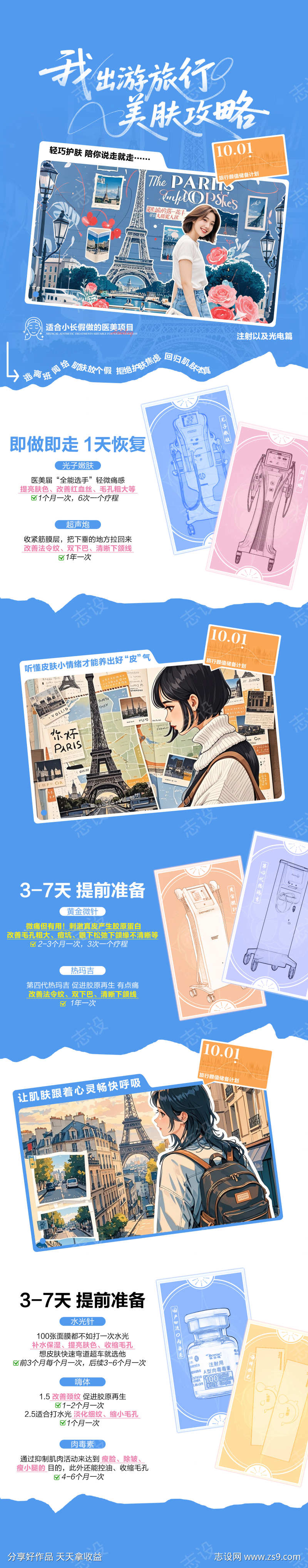 我的十一出游旅行医美美肤攻略