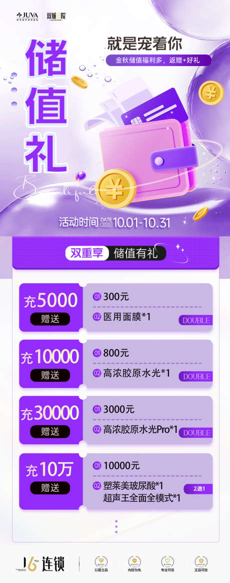 储值礼充值赠送_源文件下载_PSD格式_900X2277像素-活动,满额,赠送-作品编号:2025093010258669-志ˉ设˜网