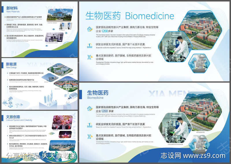 生物医药制药企业文化发展历程宣传展板