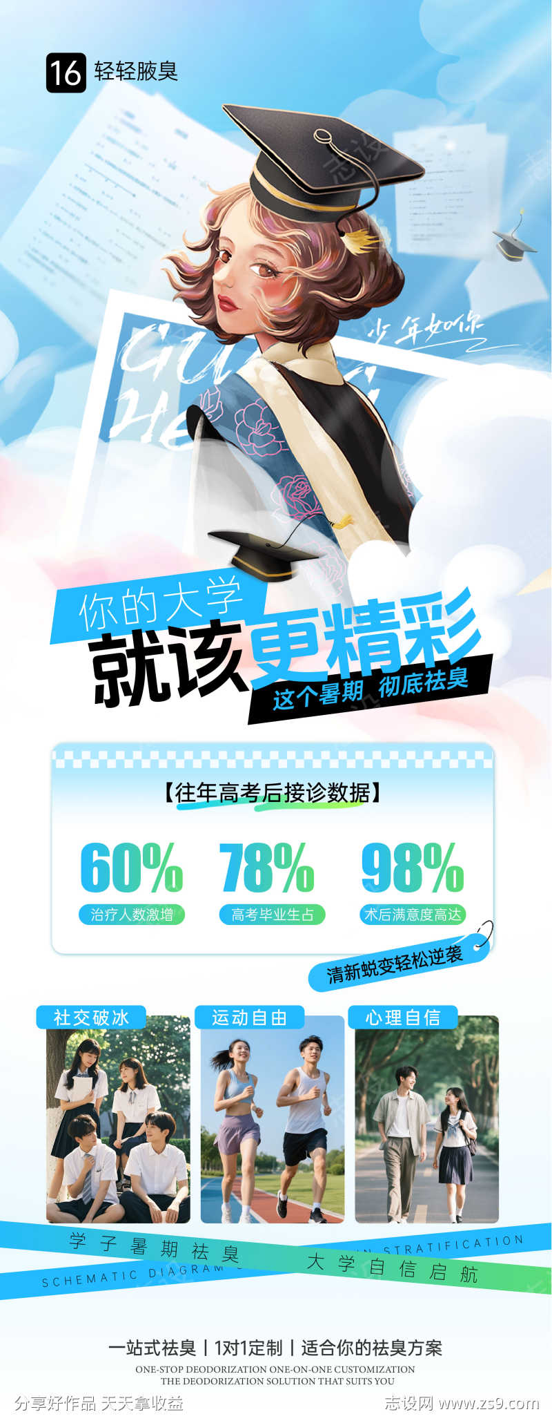 青少年毕业季腋臭海报