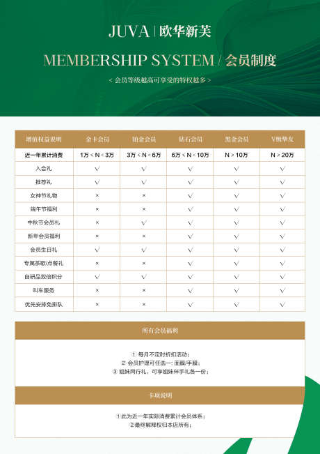 会员制度台卡_源文件下载_PSD格式_2480X3508像素-会员权益,入会,VIP会员-作品编号:2025093014086713-志·设˒网
