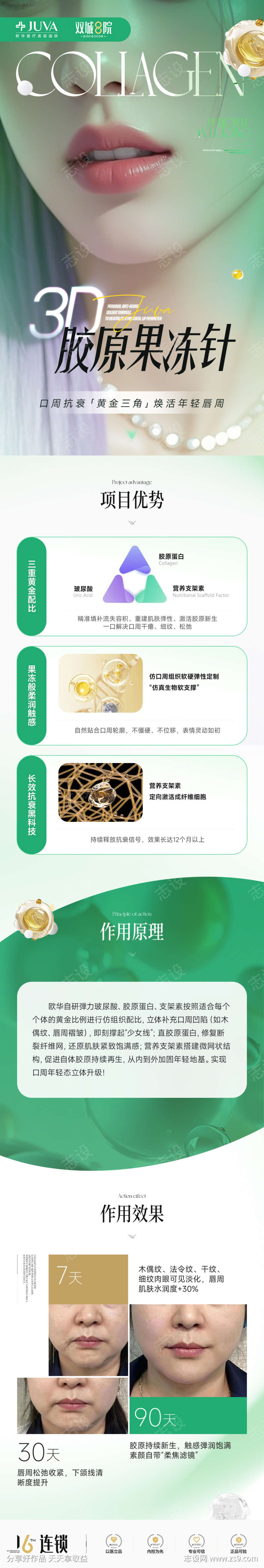 胶原果冻针