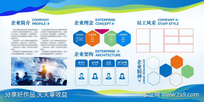 企业文化制度企业发展历程宣传展板