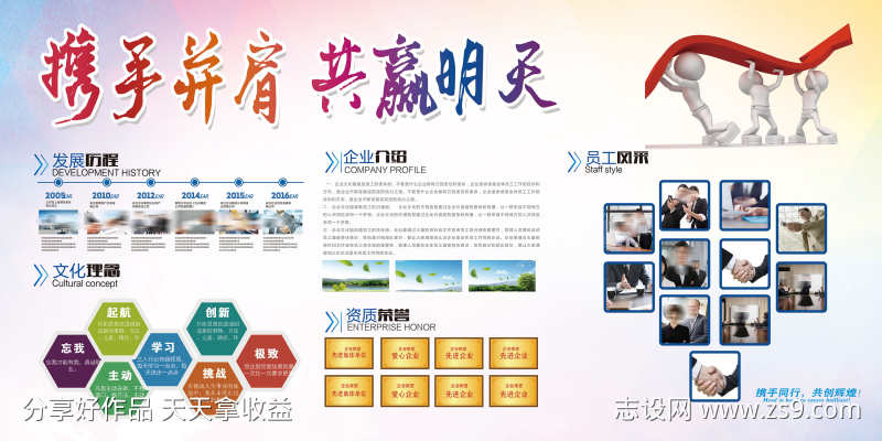 企业文化制度企业发展历程宣传展板