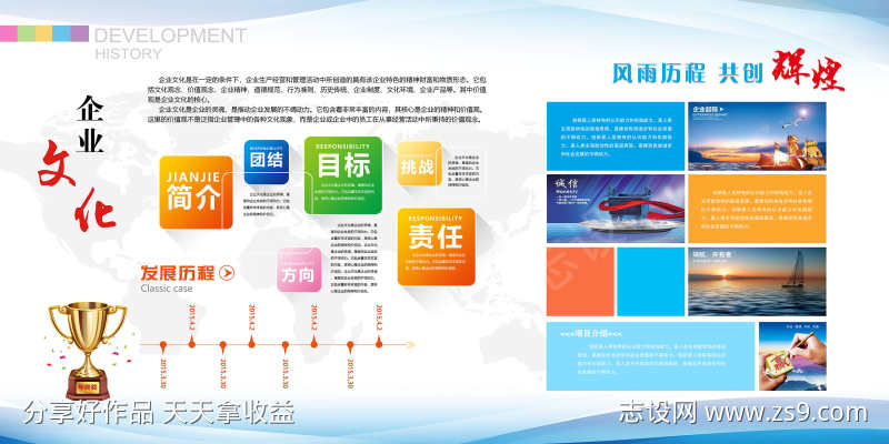 企业文化制度企业发展历程宣传展板