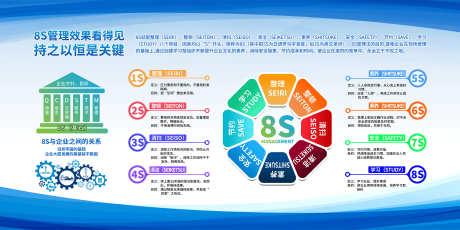 企业文化制度企业发展历程宣传展板_源文件下载_PSD格式_3000X1500像素-展板,发展,历程-作品编号:2025100714375524-志˜设’网