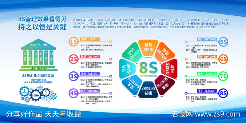 企业文化制度企业发展历程宣传展板