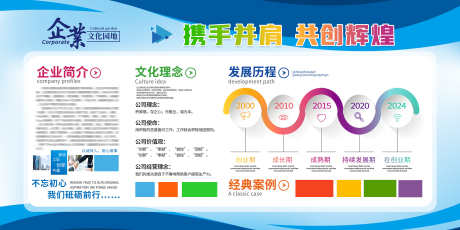 企业文化制度企业发展历程宣传展板_源文件下载_PSD格式_3000X1500像素-展板,发展,历程-作品编号:2025100714382302-志ˇ设‛ۛ网