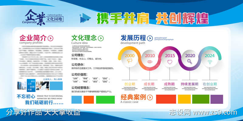 企业文化制度企业发展历程宣传展板