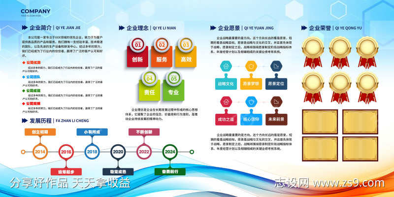 企业文化制度企业发展历程宣传展板